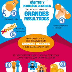public://2024-04/10PensamientosClave.png