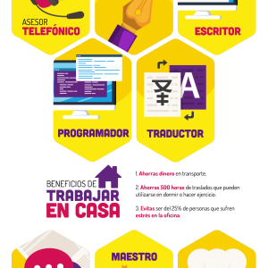 public://2024-04/trabajadesdecasa_1.png